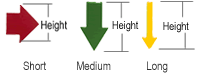 Picture of Formed Plastic Symbols - Arrows